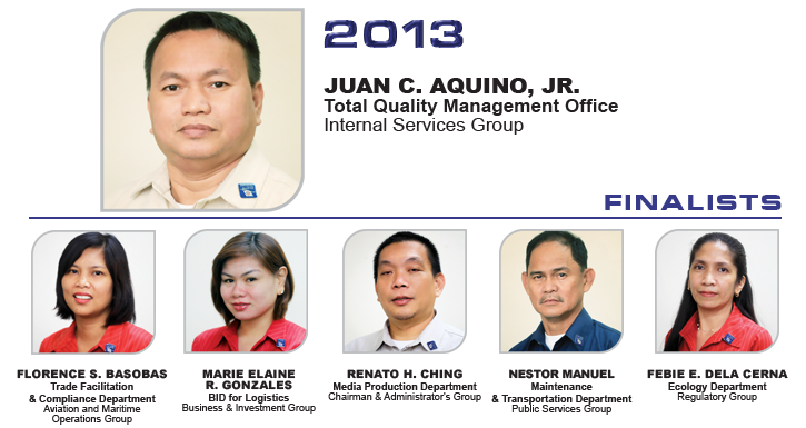 EOY 2013