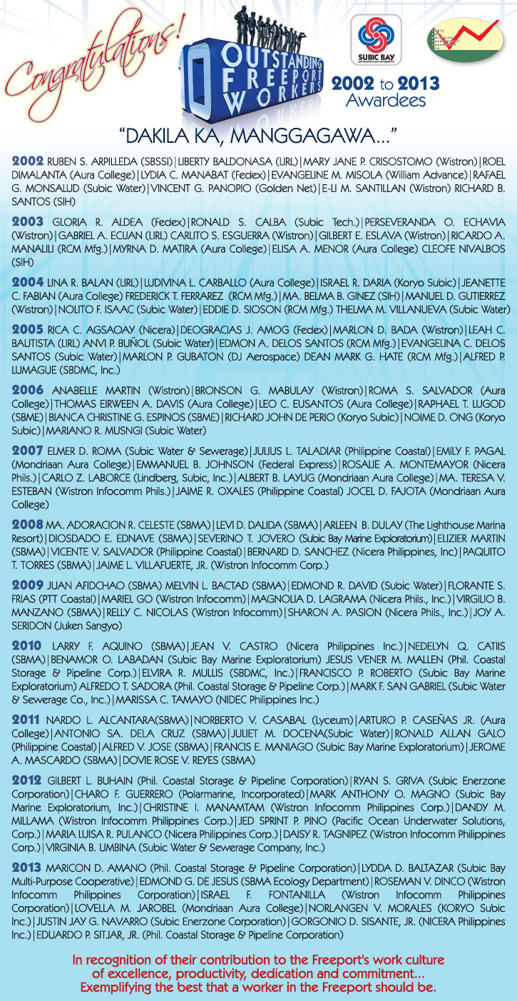 2002-2013 TOFW Awardees